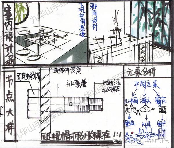 室内设计考研专题|餐饮空间快题设计分析——茶室空间 - 知乎