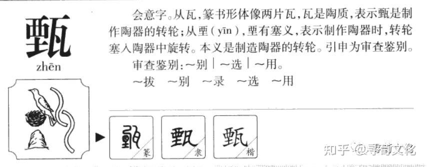 甄姓汉字书法演变过程和甄氏姓氏起源荀卿庠整理 - 知乎