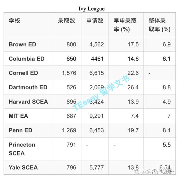 河源技术职业技师学院_广东18年高考分数录取_2024年佛山职业技术学院录取分数线