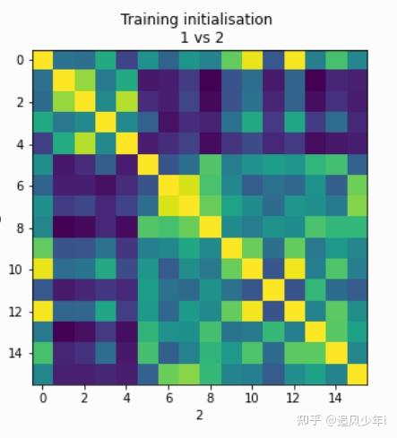 we can also plot the same qc metrics as in standard cell2