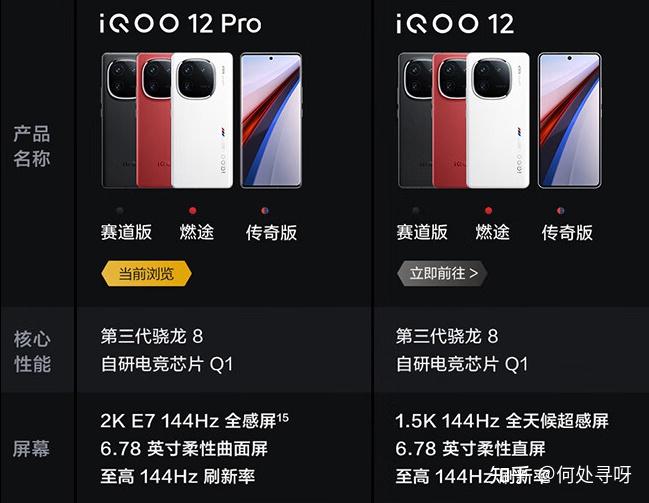 二,vivo/iqoo手机相关型号推荐