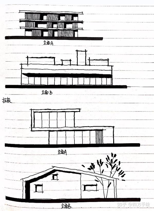 【武大建筑考研经验】武汉大学陈学姐建筑学考研总分398！理论130，快题123！学姐为你讲解最全武大建筑备考攻略！ - 知乎
