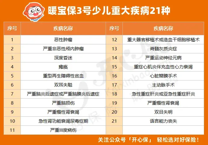 诺如病毒又来！儿童生病高发期，要做好哪些准备？ - 知乎