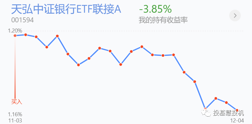 震惊!A股历史上一共经历了多少次3000点保卫战?你绝对想不到! - 知乎