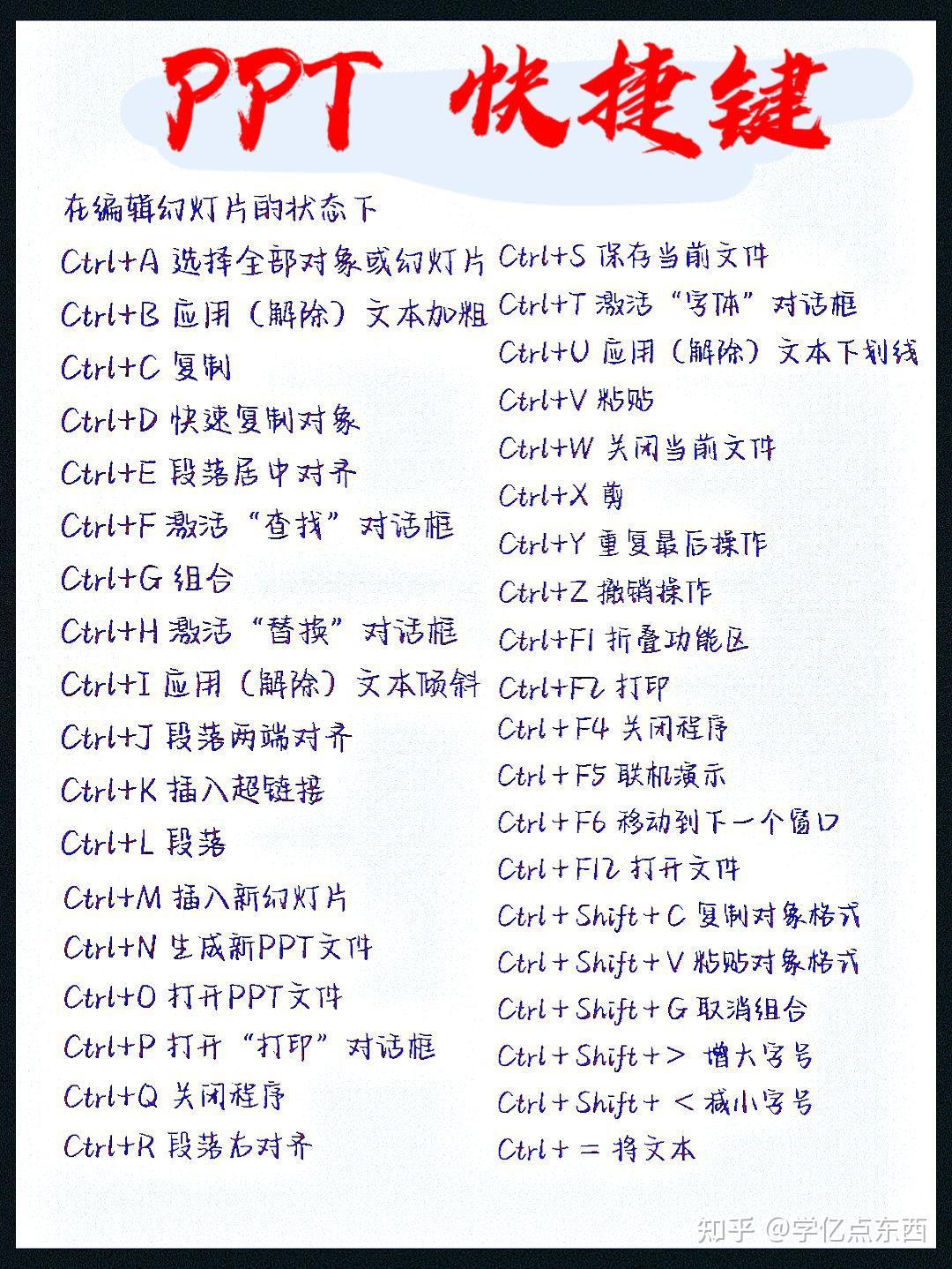 办公小技巧!!!! - 知乎
