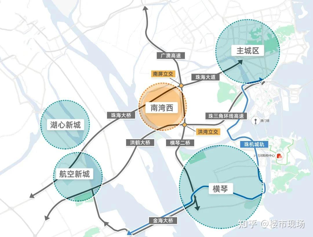 2021年,珠海航空新城会刺破4万/平?