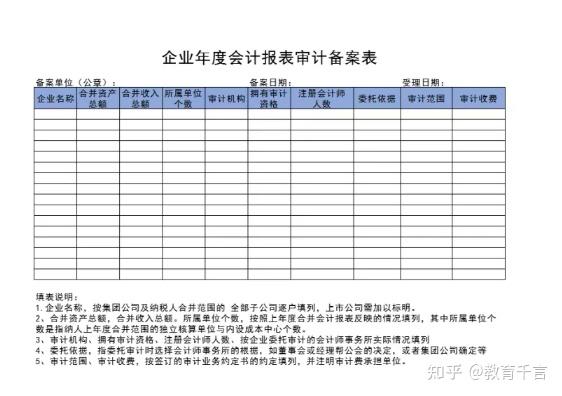 661套财务Excel财务报表模板,做会计报表不求人,可套用涵盖全了插图8 661套财务Excel财务报表模板,做会计报表不求人,可套用涵盖全了插图8