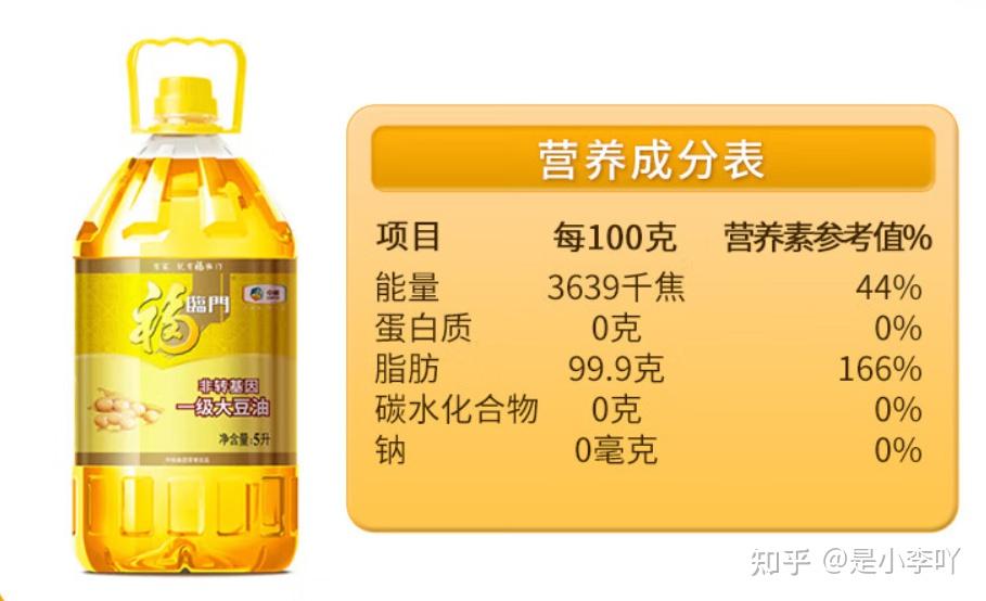 食用油哪种最好最健康?常见食用油种类优缺点分析