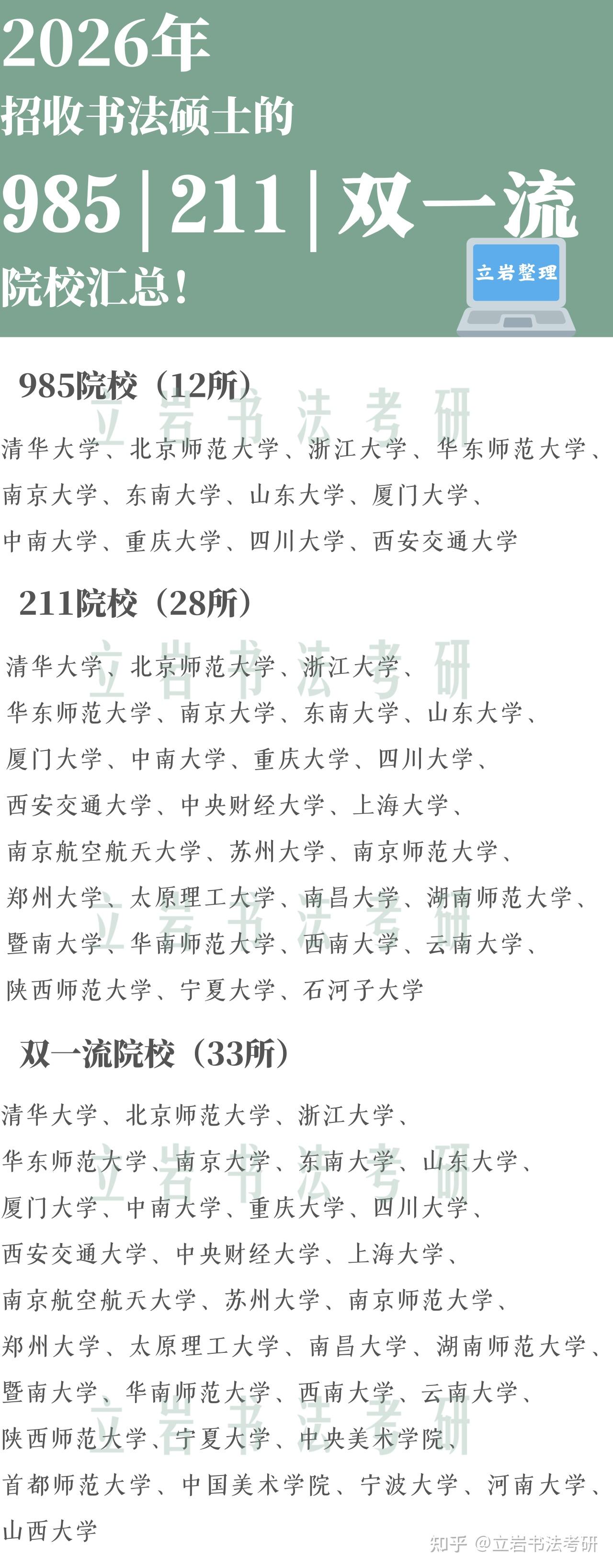 2026年招收书法硕士的“985 211 双一流”院校汇总! - 知乎