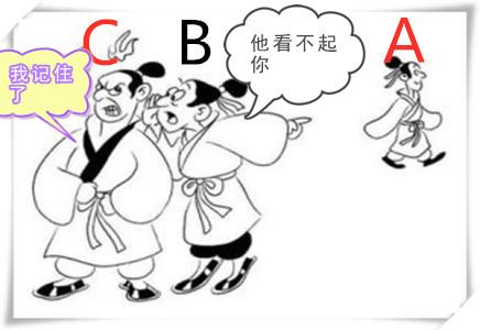 职场小人在挑拨离间的时候都有哪些阴招