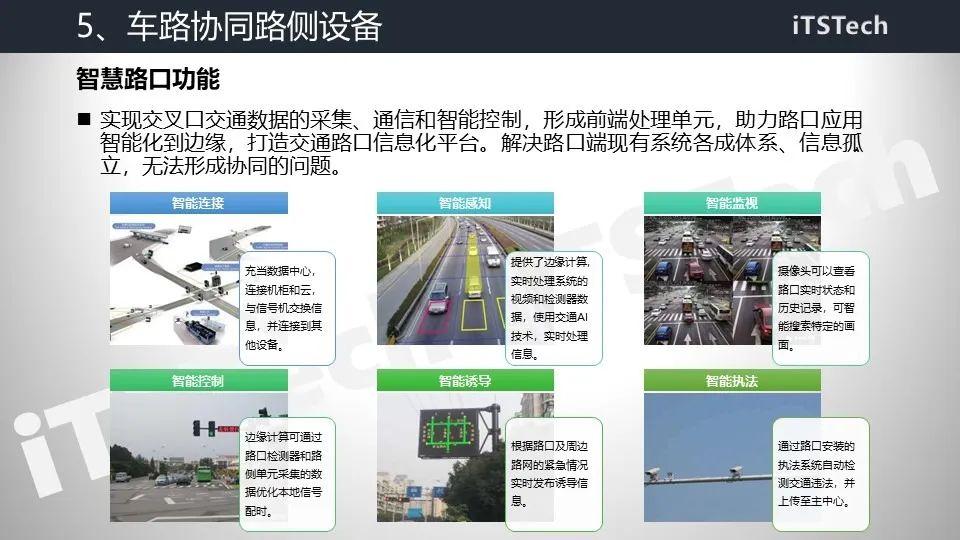智慧交通总体解决方案及设计实践 PPT - 知乎