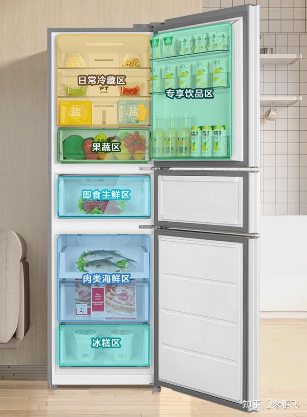 这些华凌冰箱不要买2024年华凌冰箱选购推荐