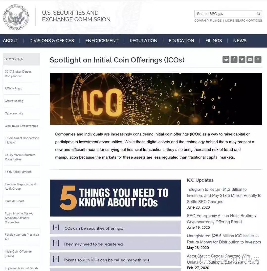 美国SEC(RIA)证券监管牌照汇总 - 知乎