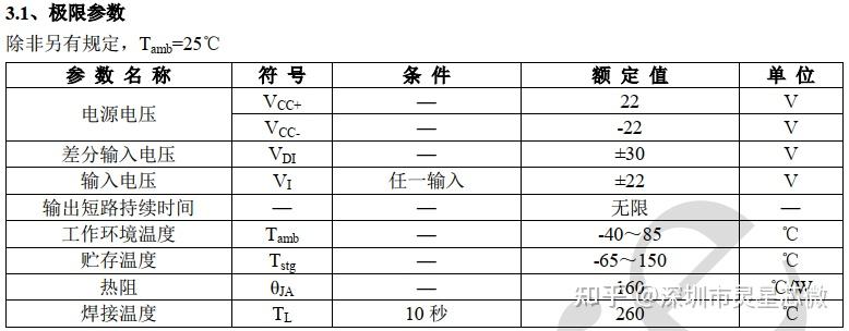 op07参数图片