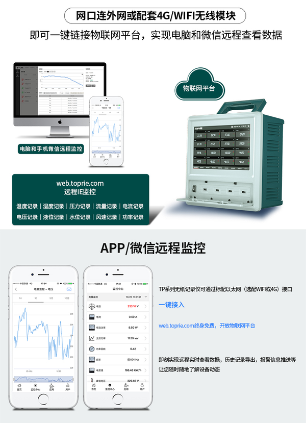 TP1000无纸记录仪,彩色10英寸触摸显示多路数据记录仪，8-200通道任选 - 知乎