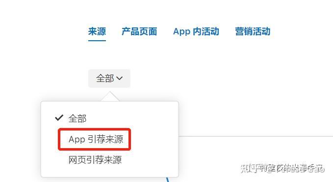 苹果应用商店后台Appstore connect的App分析数据，怎么看，怎么用？ - 知乎