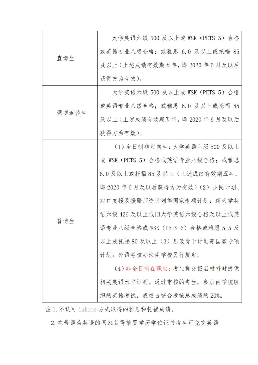 浙江大学公共管理学院2025年博士研究生招生简章