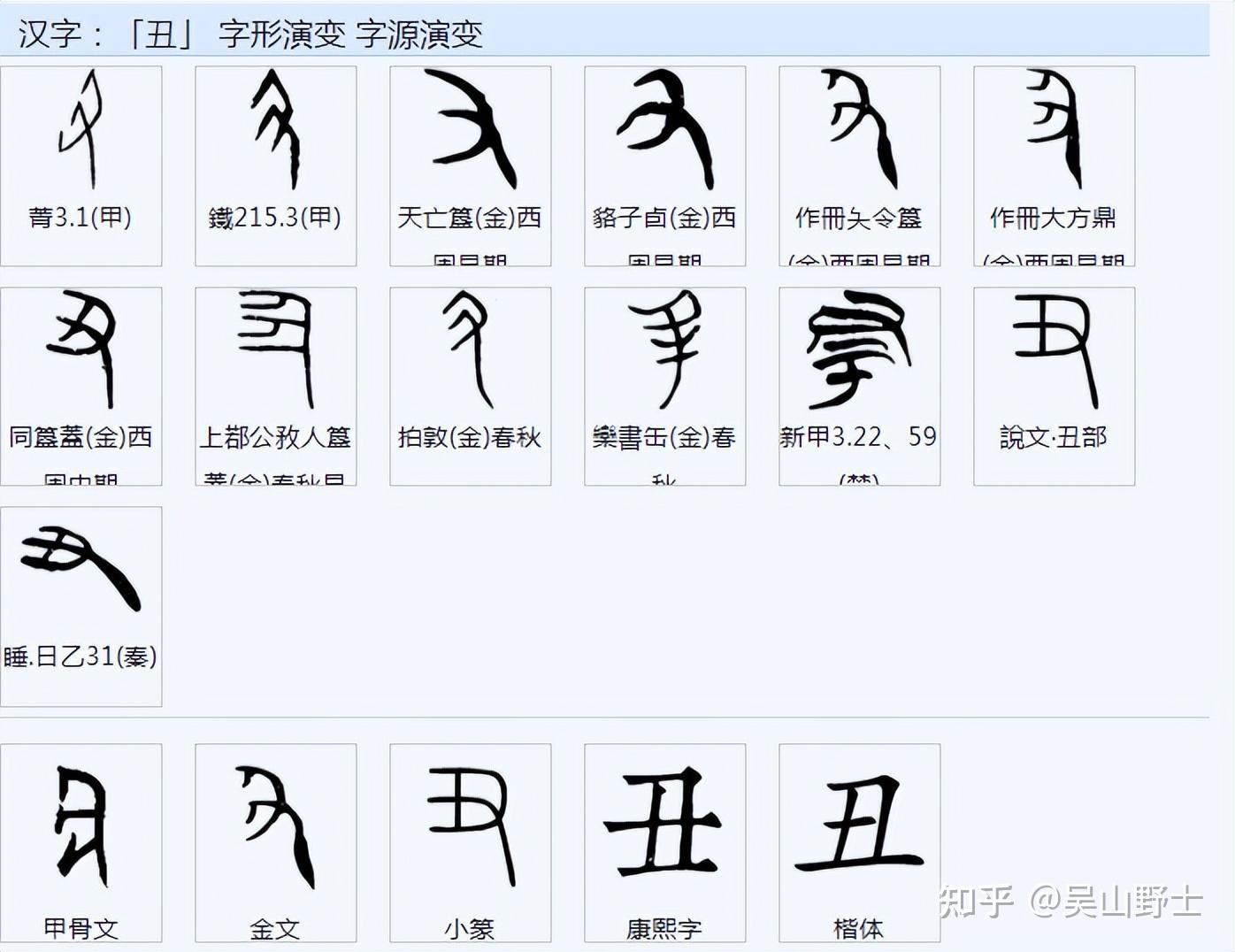 中文“丑”字和“醜”字能否互相替代? - 知乎