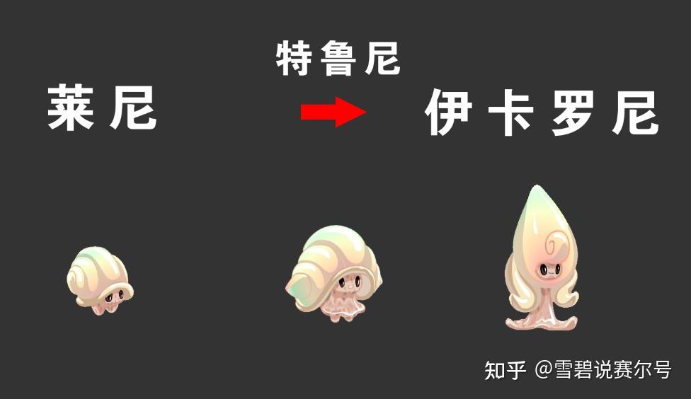 赛尔号侠客的超能回忆那些曾经的精灵你还记得吗看完泪目