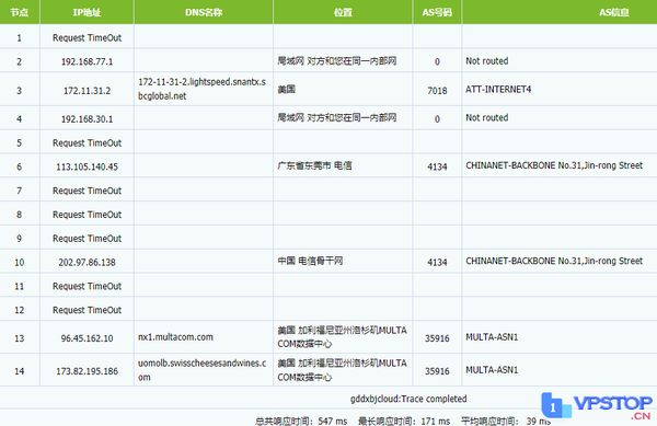 RackNerd：美国洛杉矶DC02机房(rack rail)（洛杉矶qn机房）  第1张