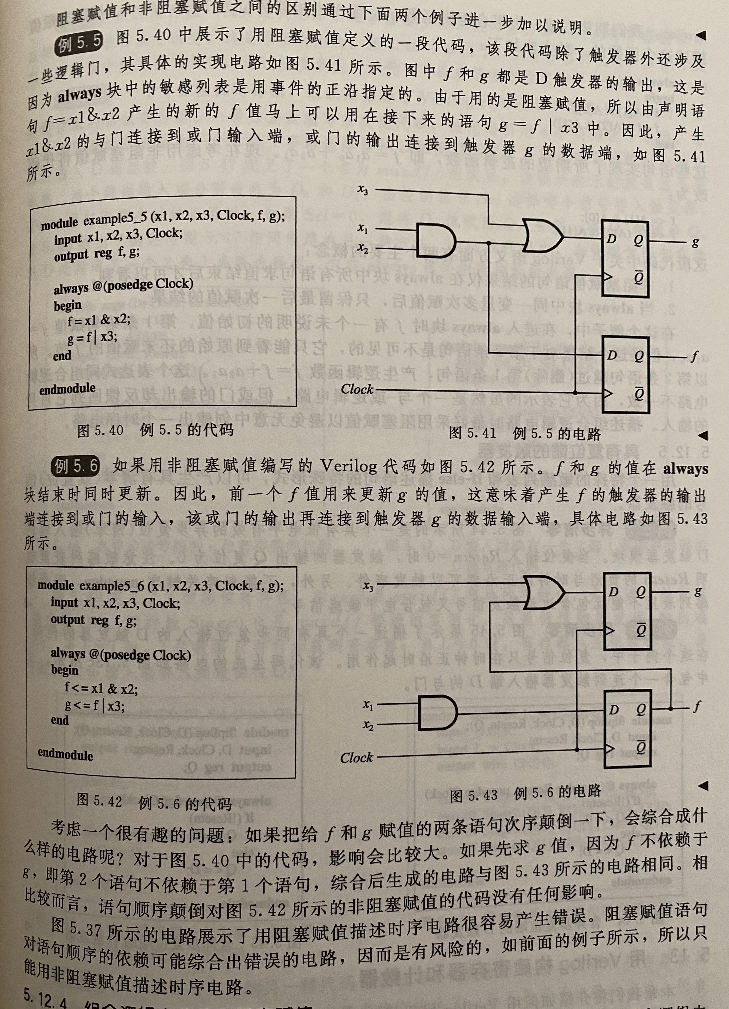 Hdlbits procedures 