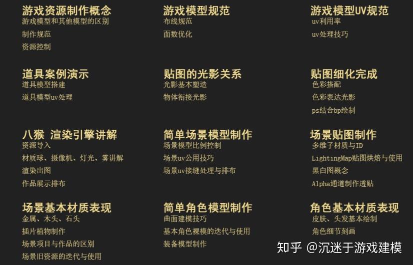 画画阻止你学习3d建模的脚步?赶快试试sp软件吧