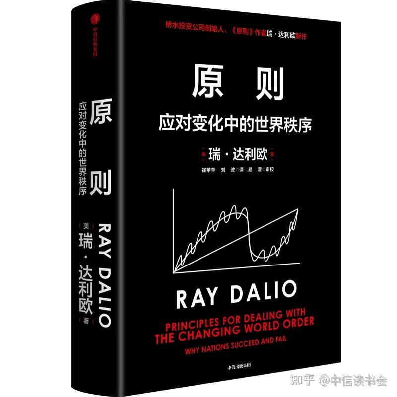 2022年必读:瑞·达利欧新书《原则》第二部重磅上市! - 知乎