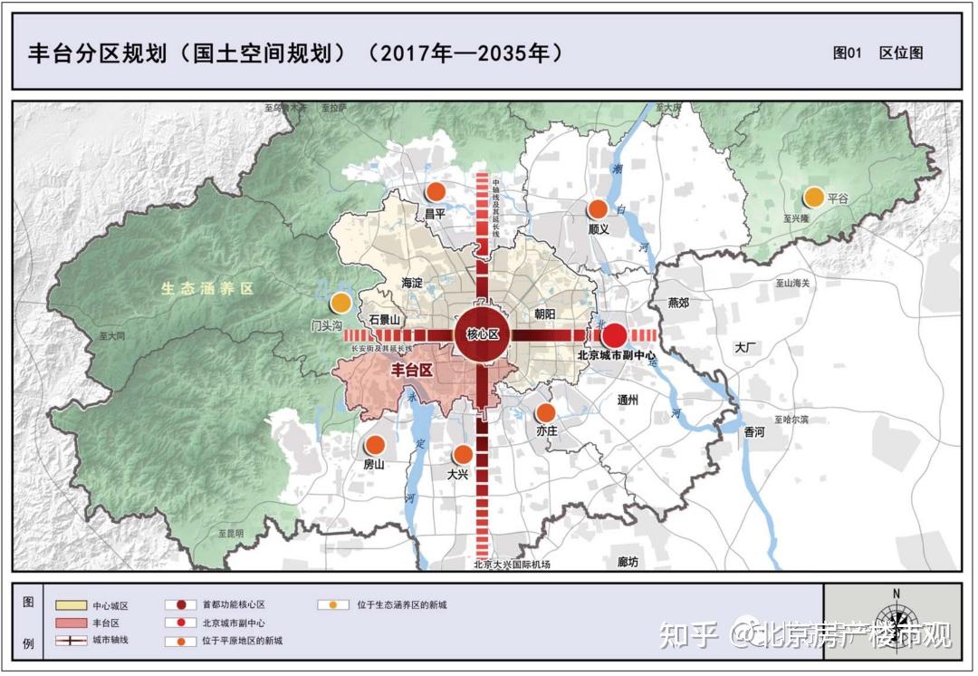 丰台区2035年规划，建设城全球影响力的世界商务金融、科技创新高地！看京城豪宅首选区 - 知乎