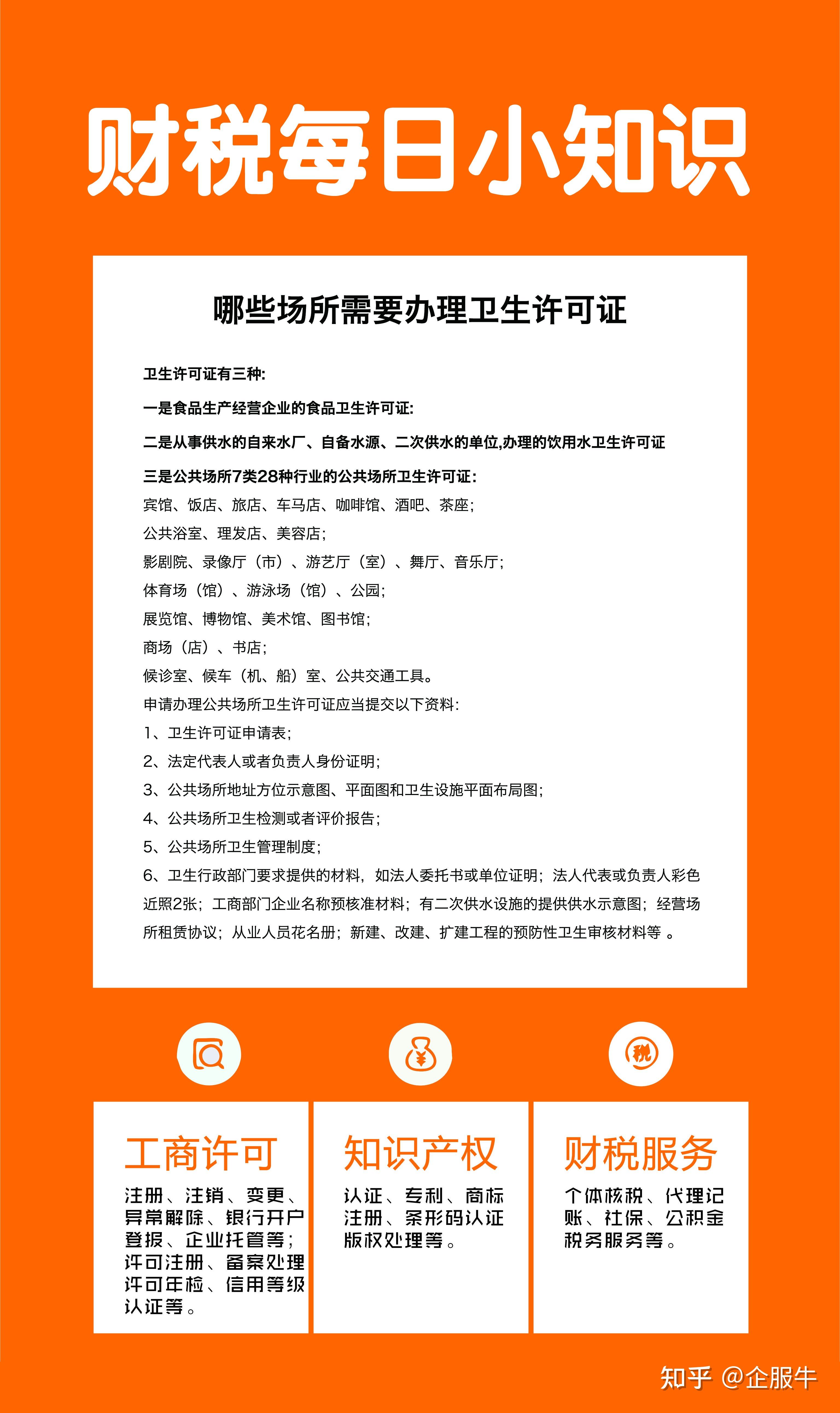 哪些经营场所需要办理卫生许可证?