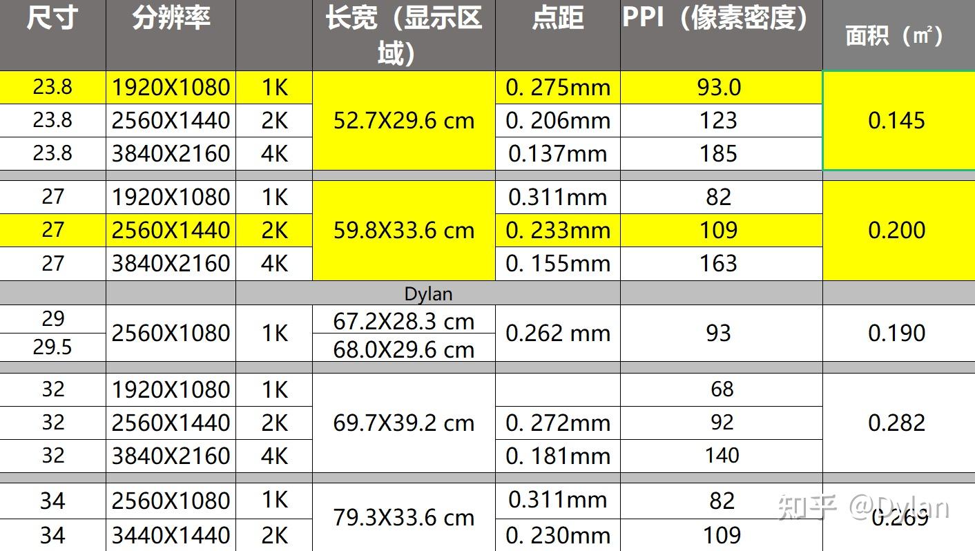 24 1080p 27 2k 24-1080p-27-2k