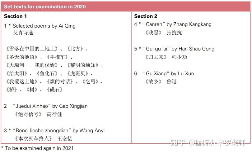 A-Level中文考什么?如何轻松拿A*? - 知乎