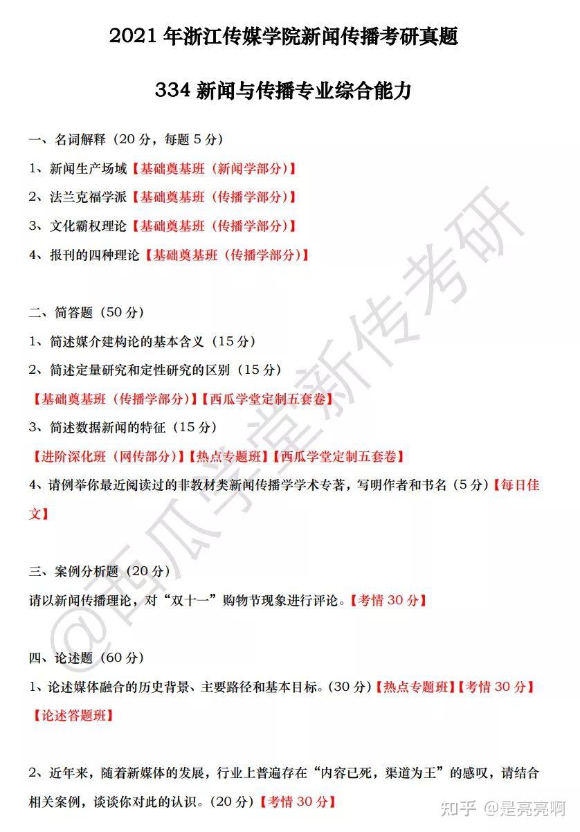 浙江传媒学院新传考研报考优势真题分析