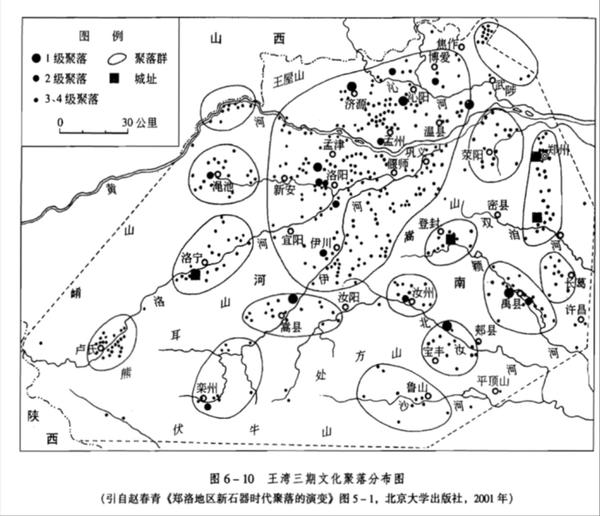 综上,新砦极有可能是二里头之前的夏朝都城之一.