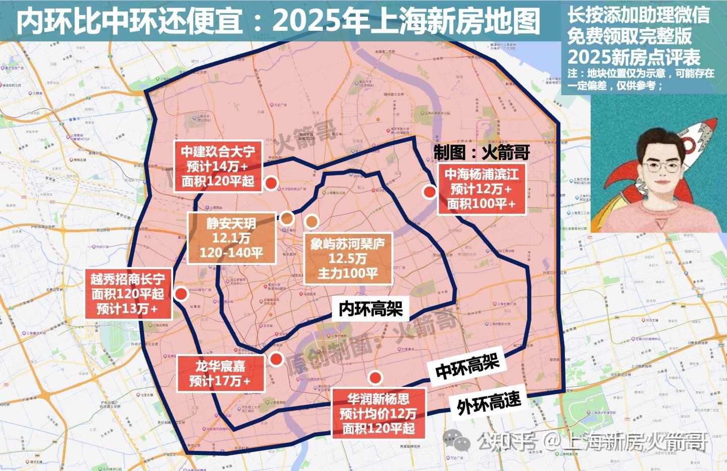 内环比中环便宜200万:2025年价格洼地就看静安中兴路 - 知乎