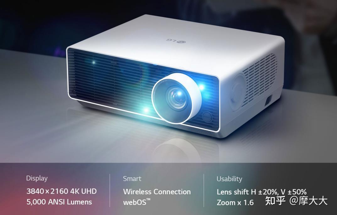 投个200寸如何?5000流明lg激光投影机bu50超详细试用 - 知乎
