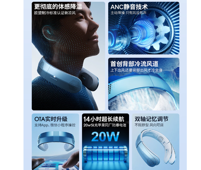2023年挂脖风扇/挂脖空调选购攻略：挂脖风扇哪个牌子好？推荐10款爆款挂脖风扇，颜值高&质量好！清凉一整夏！ - 知乎