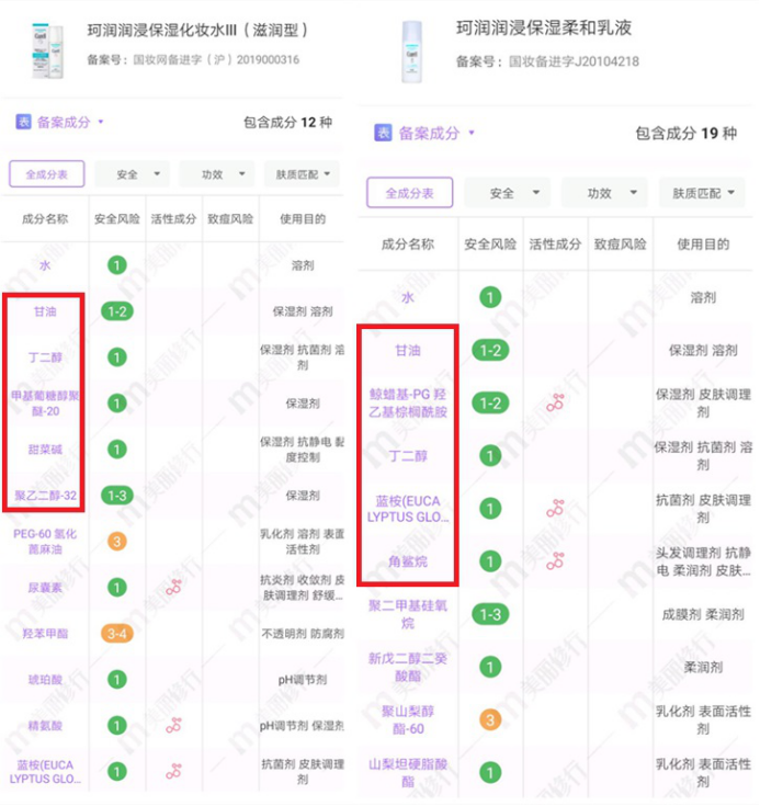 珂润水乳成分表介绍图片