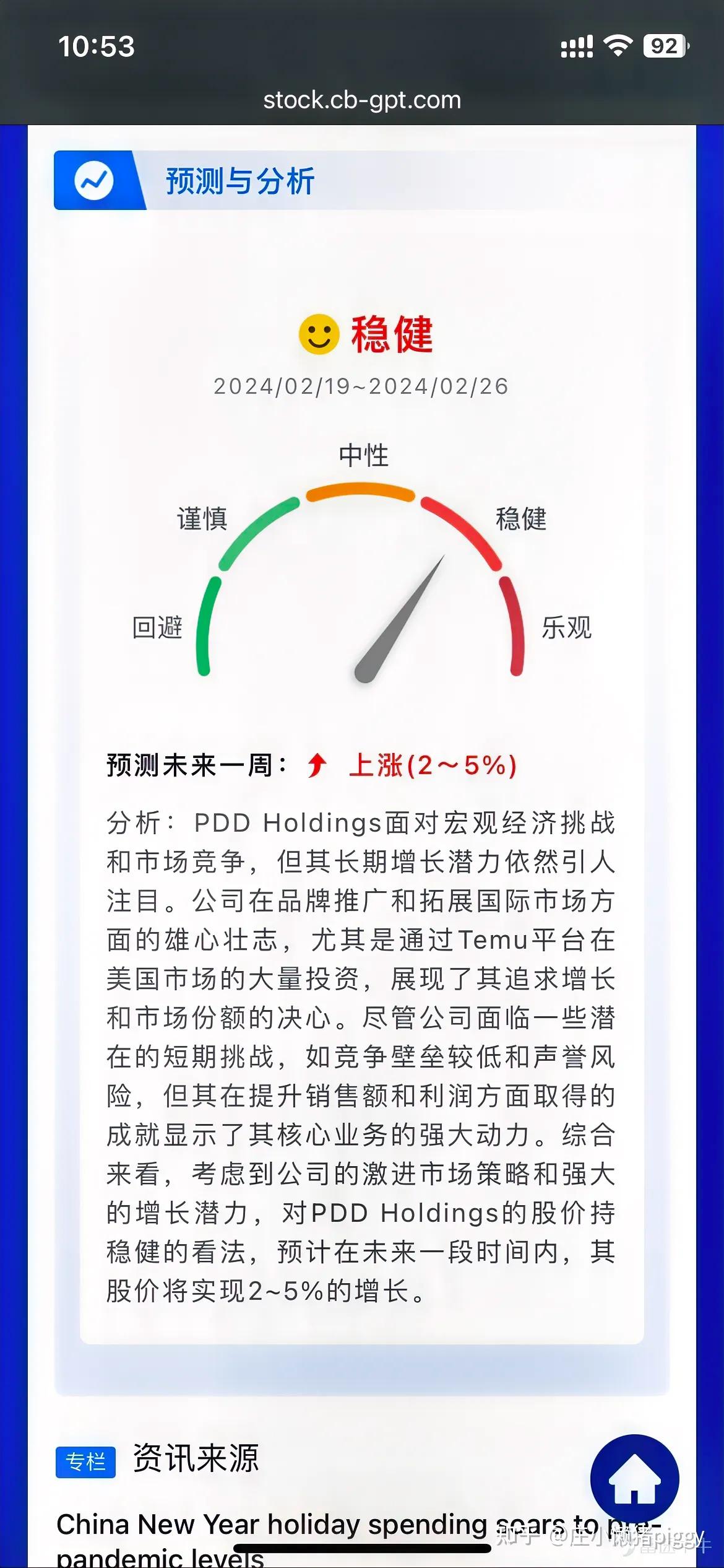 拼多多(PDD.US)$ 未来一周GPT预测分析报告- 知乎