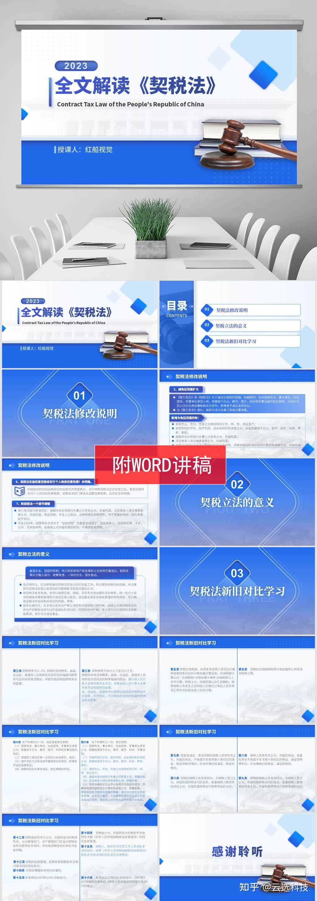 2023年全文学习最新《契税法》PPT课件 - 知乎