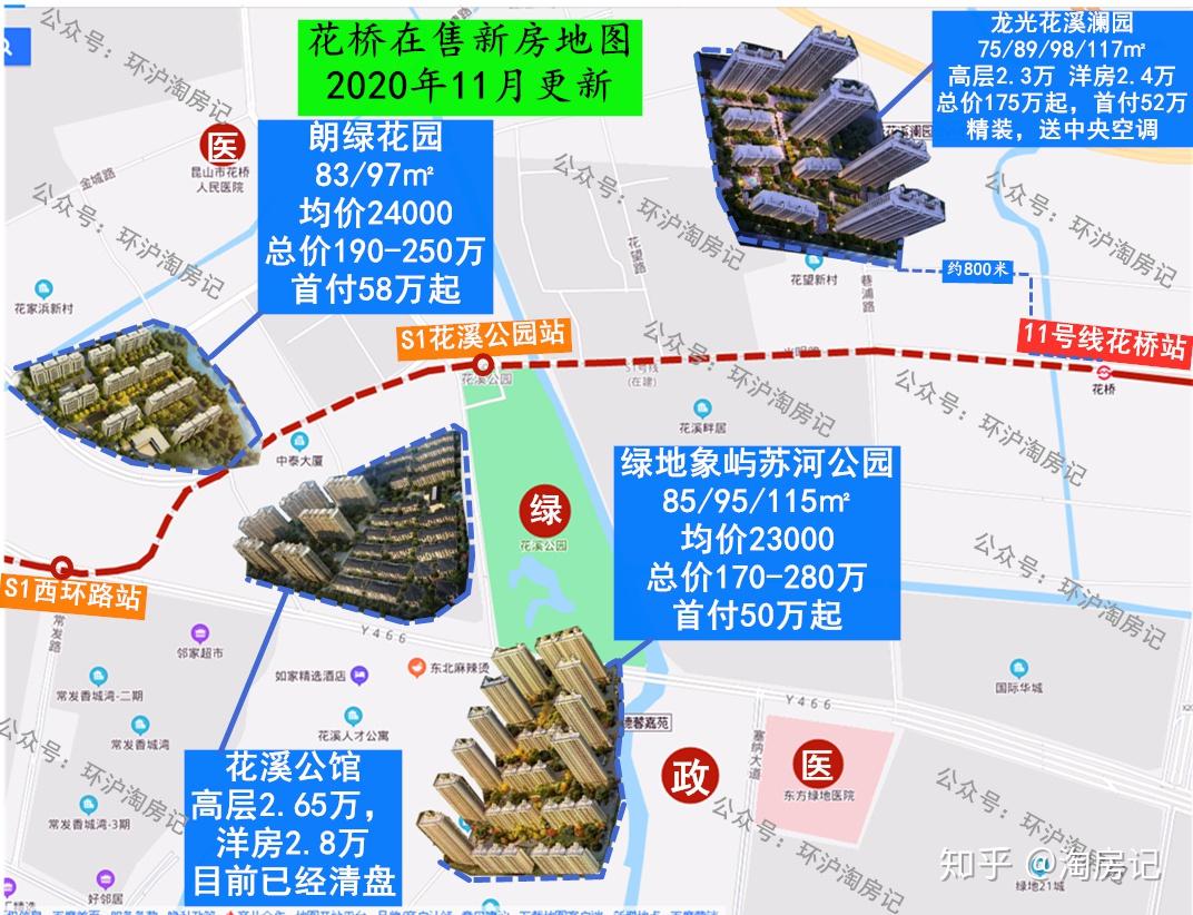 昨晚8:00上海"卫星城"爆发抢房潮!现场是这样子的!