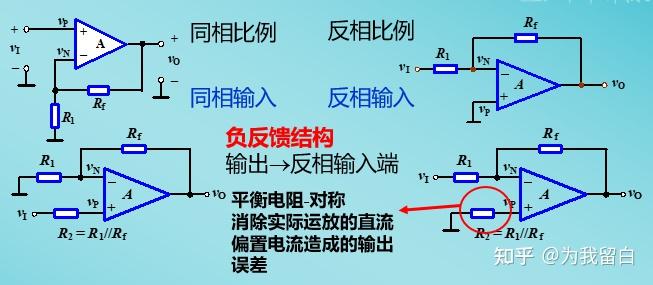 華中科技大學電子技術基礎考研重點知識點歸納模擬部分