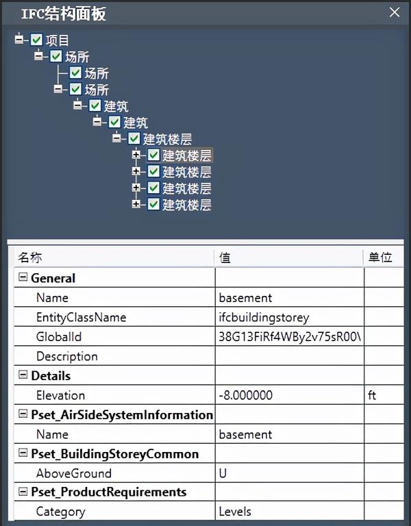 中望CAD 2022新增IFC:搭建二维CAD与BIM“桥梁” - 知乎