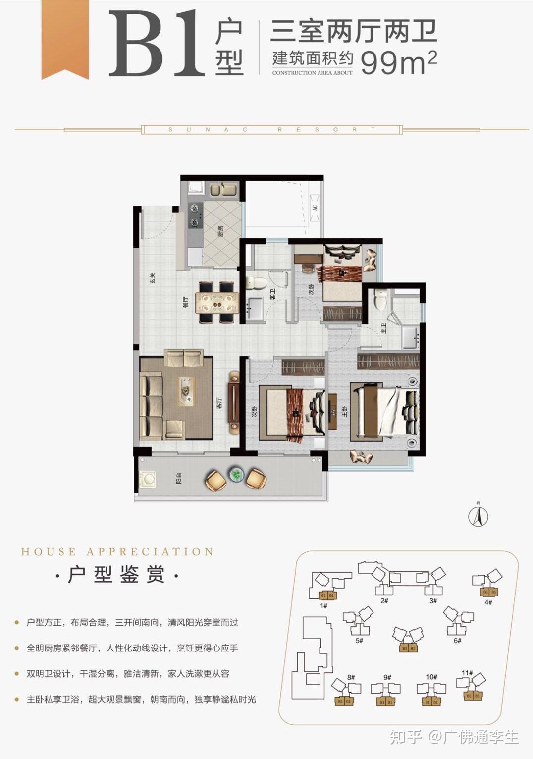 花都区融创文旅城购房补贴