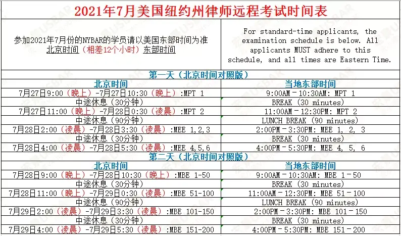 美国洛杉矶时间对照表图片