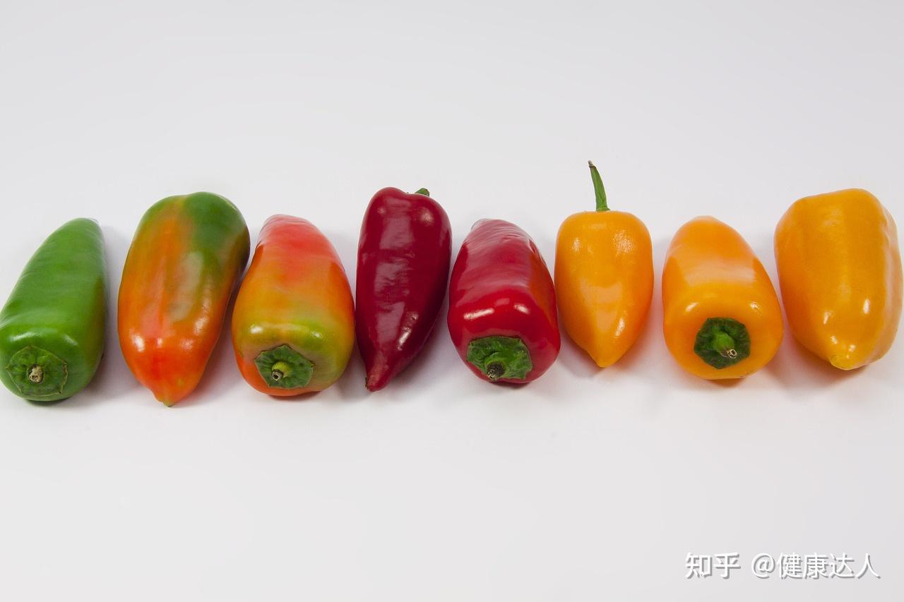 直击全球辣度最高的十种辣椒，我国一省份有两种辣椒上榜_维尔