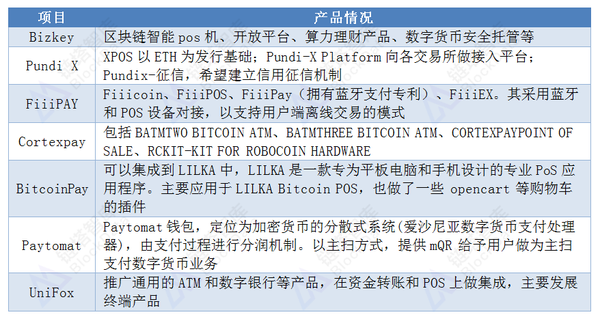 线下支付是什么意思_什么是线下支付方式_支付线下支付是什么意思