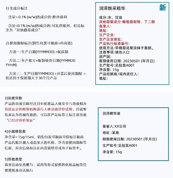 化妆品新规解析 一 知乎