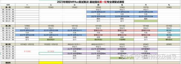 2023年哈工大研究生院录取分数线_工学研究生录取分数线_工业大学研究生分数线