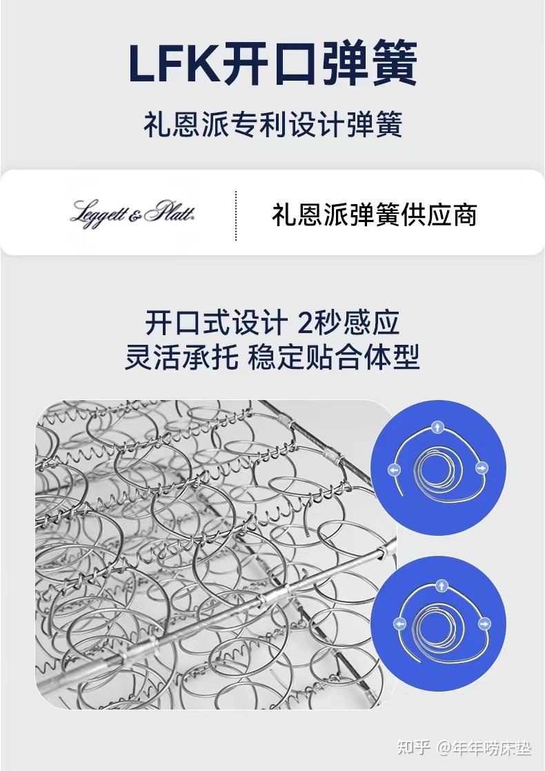 三,栖作床垫值得买吗?