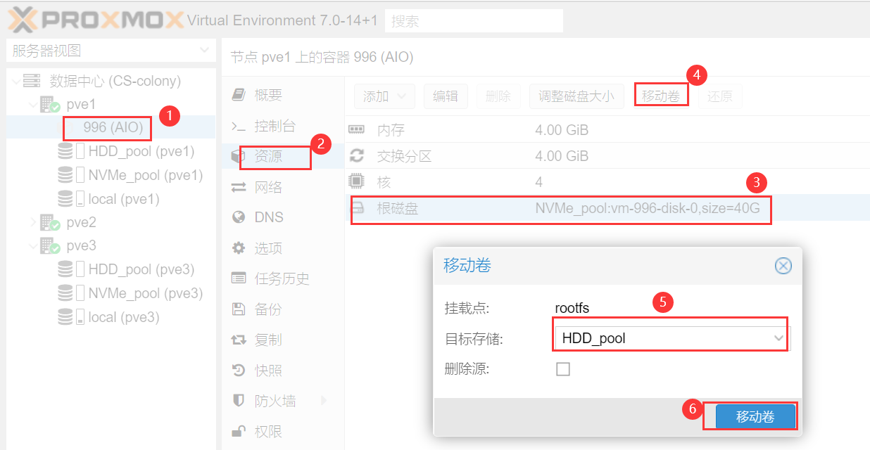 Proxmox VE 超融合集群创建多个Ceph Pool 知乎